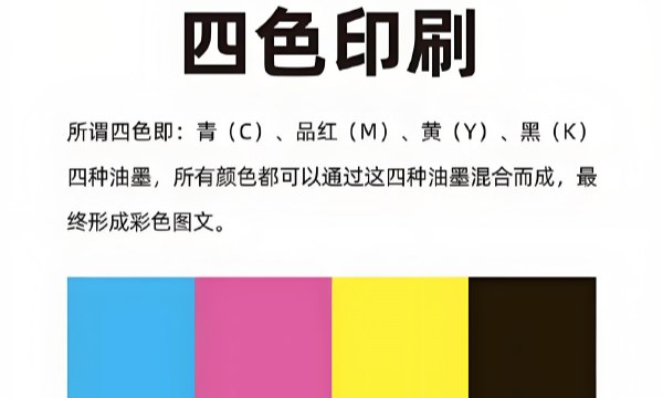 四色印刷传单