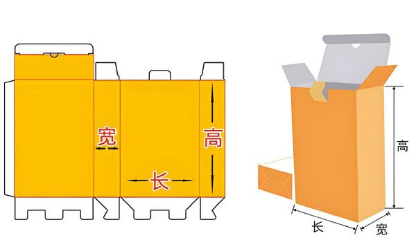 扣底盒