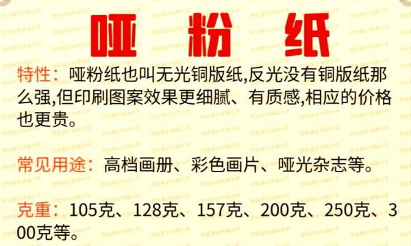 哑粉纸 哑粉纸
